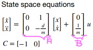 A, B Matrices