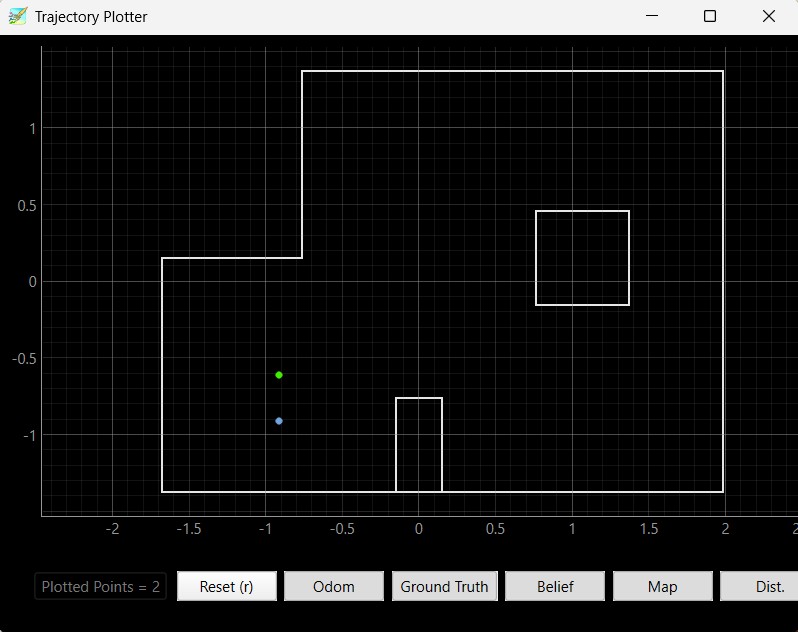  Trial 2 Map