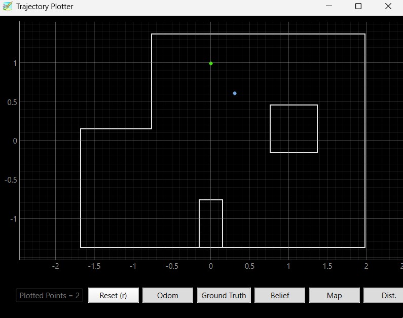  Trial 1 Map