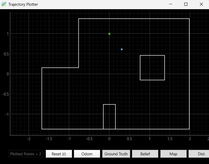  Trial 2 Map