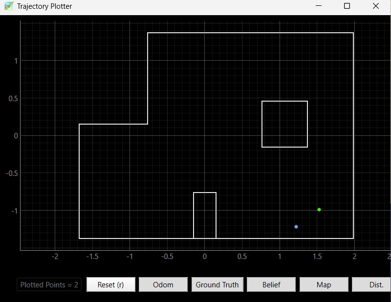  Trial 2 Map