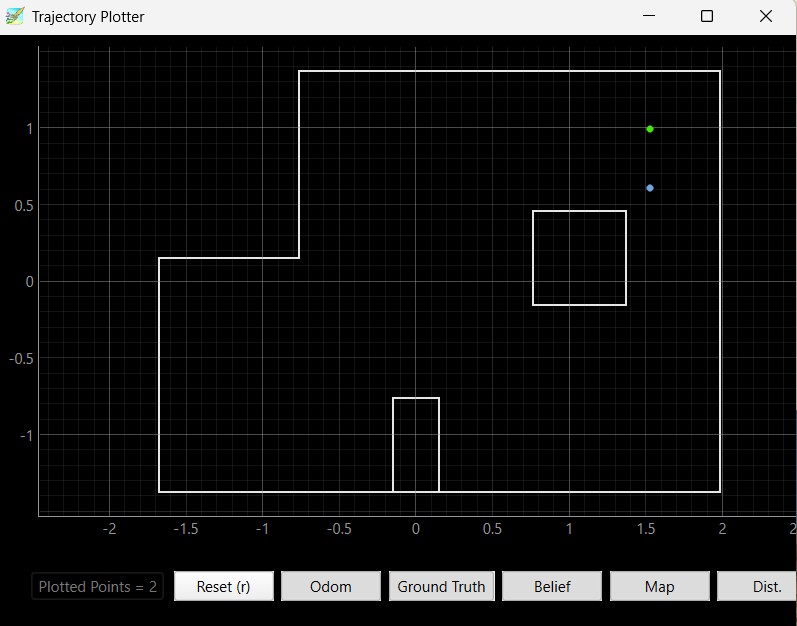  Trial 1 Map