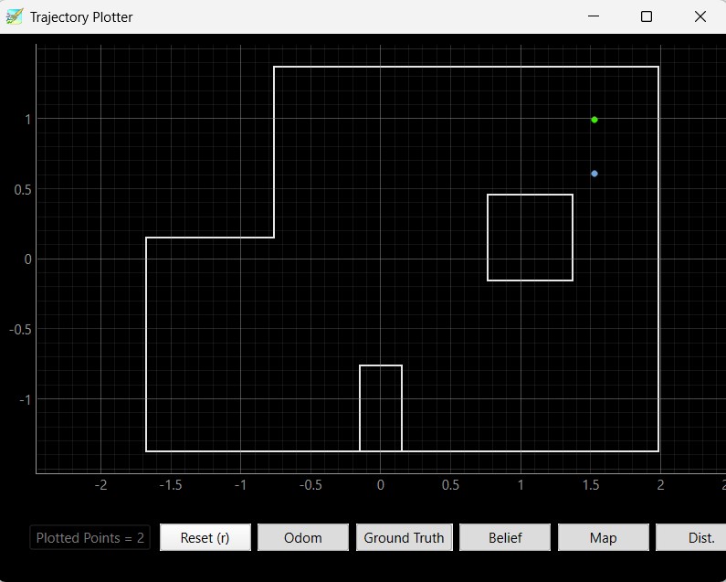  Trial 2 Map