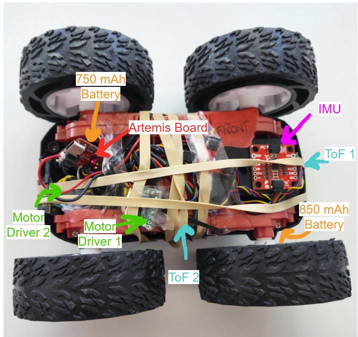 Assembled Robot