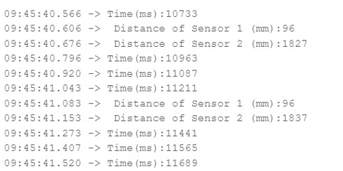 Time in Loop