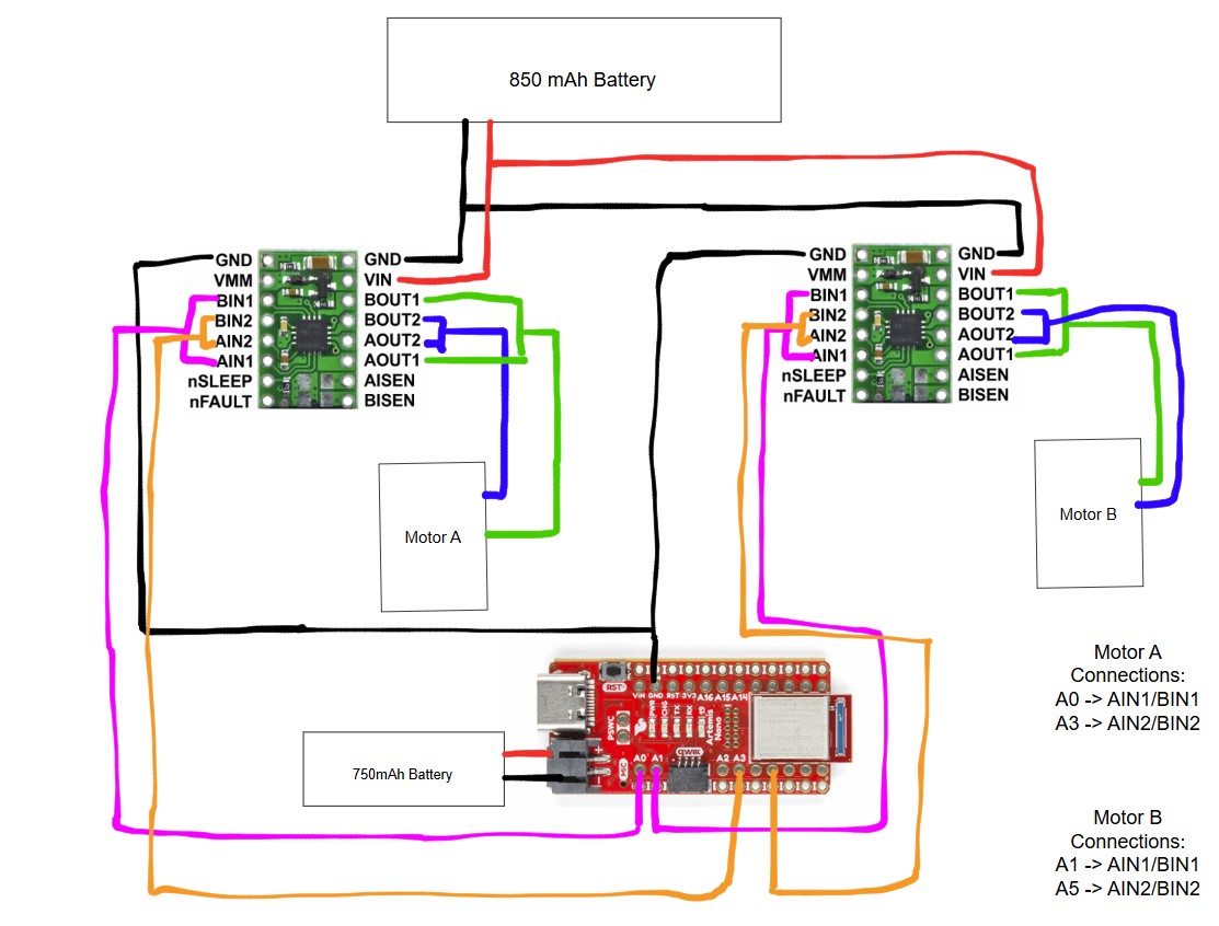 Motor Driver Wiring Diagrams