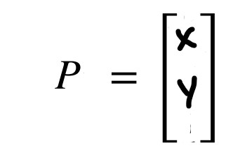 Position Matrix