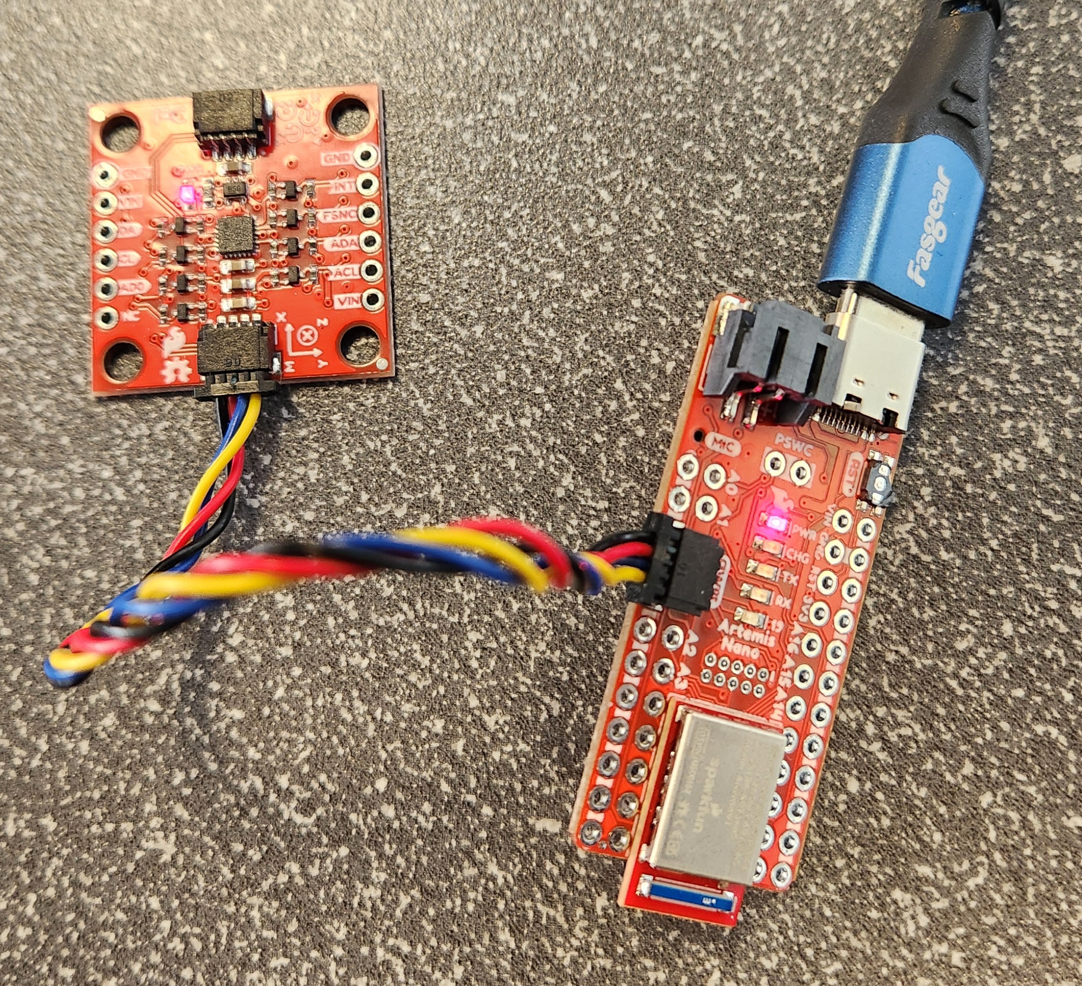 QWICC Connection of Artemis and IMU