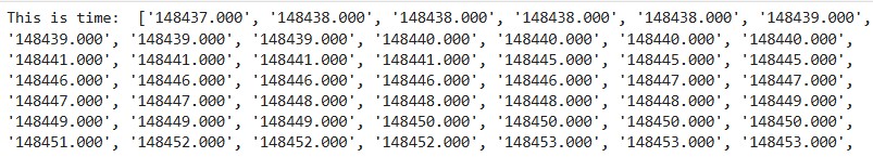 Time Data